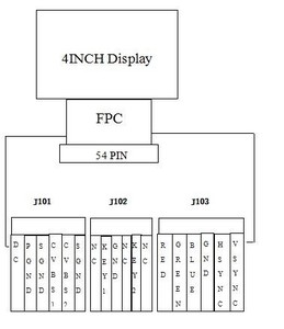 Neuankömmling 4 Zoll wettbewerbs fähiger Preis OEM Screen Panel Touchscreen Tft Lcd Display Modul - Product Image 5