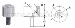 Pieza automática del transportador BCHN 12 16 19 25 31 Tipo de tuerca de bloqueo Rodillo DE BOLAS DE ACERO INOXIDABLE