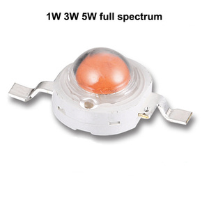 Bridgelux Epiled 10WフルスペクトルコブLEDチップ (LEDグローライト用) - Product Image 4