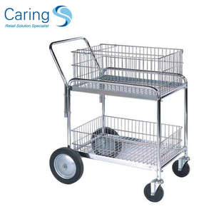 Mail <strong>Cart</strong>