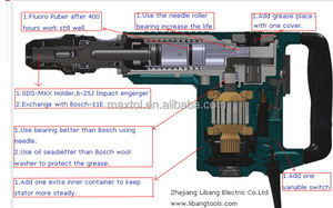 11e 1800วัตต์เครื่องมือไฟฟ้าจีนรื้อถอนไฟฟ้าค้อนเครื่อง - Product Image 4