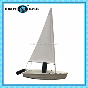 เรือใบมองในแง่ดีขนาดเล็ก - Product Image 2