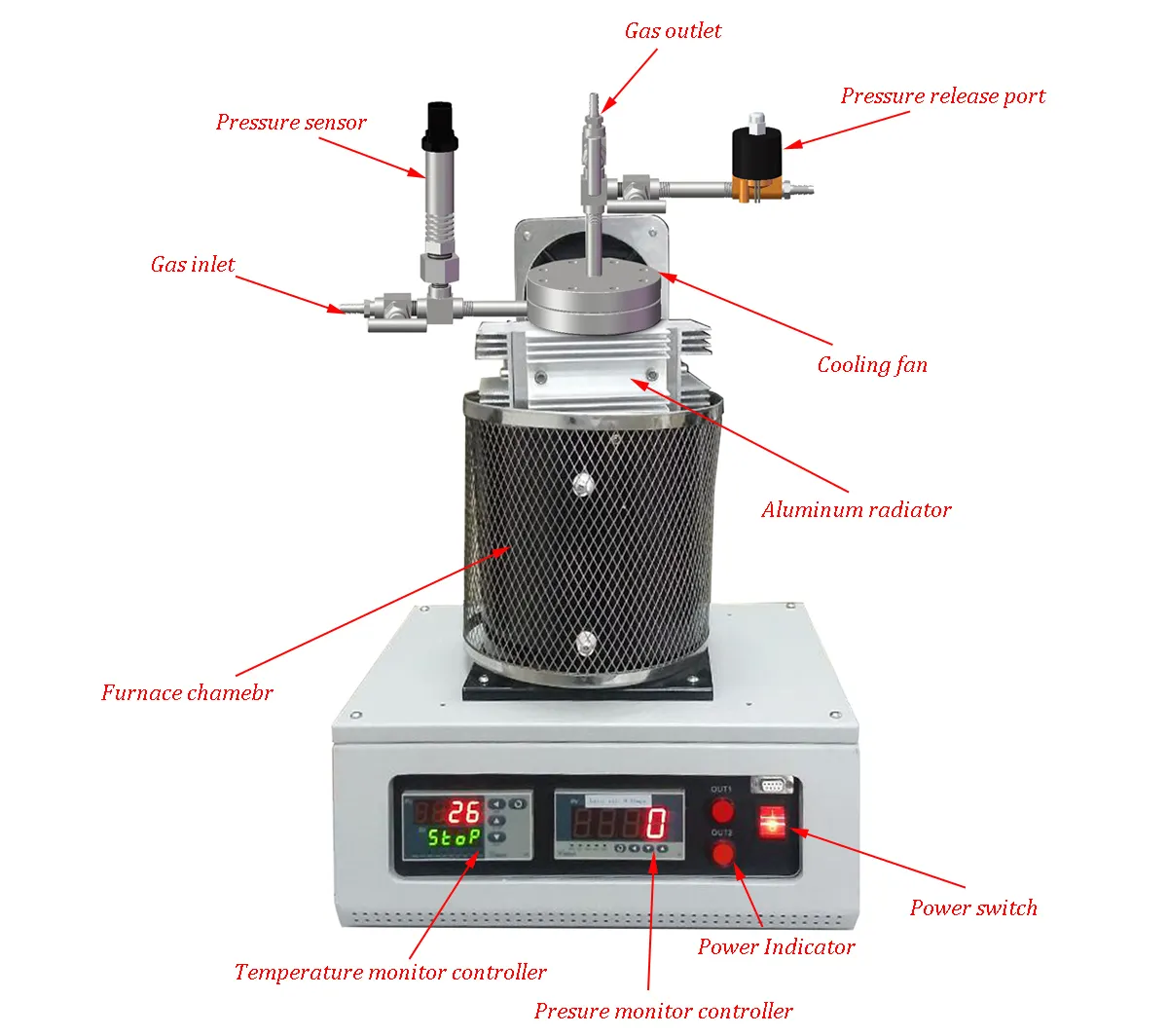 4 MPa de alta presión síntesis hidrotermal del Reactor (588 PSI), proveedor de laboratorio