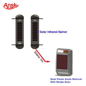 Haz detectores de largo alcance láser cable sensor intruso sistemas de alarma de seguridad