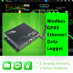 Rs485 <strong>Modbus</strong> Gprs <strong>Data</strong> Concentrator and <strong>Logger</strong> Temperature Humidity Control Unit - Product Image 2