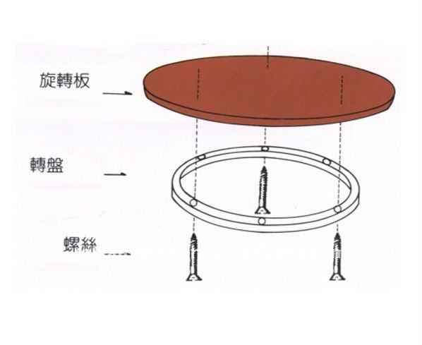 8 Inches Aluminum 360-degree Rotating Table Bearing