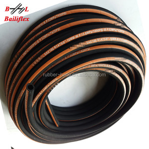 MSHA証明書付き高圧油圧ホース - Product Image 5