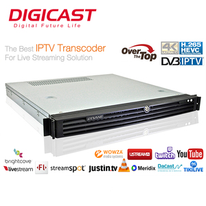 IPビデオトランスコーダーIPTVエンコーダートランスコーダーHD CVBS SDI HTTP MMS UDP RTSP RTMP HLS H.265 H.264 WMV MPEG-2 - Product Image 2