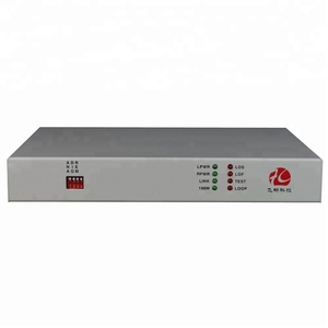 Ethernet e1 arayüzü/protokol dönüştürücü - Product Image 5