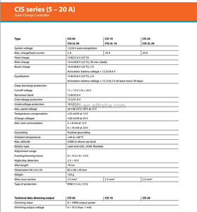 Контроллер заряда Phocos CIS05 CIS10 CIS20 на солнечной батарее - Product Image 4