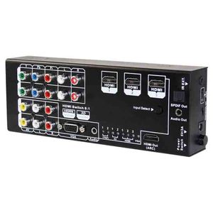 8 Port <strong>HDMI</strong> <strong>Splitter</strong> 8 in <strong>1</strong> Out VGA <strong>Input</strong> Switcher with Remote IR Controlled - Product Image 2