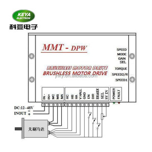Brushless dc motor driver 15A 24 volt 48 volt barbecue macchina controller - Product Image 3