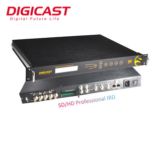 <strong>2</strong> Channel IP Video <strong>Decoder</strong> with H.264 SD Professional IRD MPEG2 IP Audio <strong>Decoder</strong> with CAM Card Slot