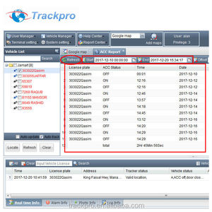 Para PROTRACK Coban GPS Tracker Gestión de flotas Servidor GPS Software de seguimiento - Product Image 6