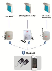 Android remote control 433.92 MHz garage door RF telecomando