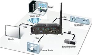 6xCOM RS485 RS232 אינטל אטום D2500 מעבד 2GB RAM 64GB SSD 2xLAN RJ45 1xHDMI מחשב תעשייתי מיני מחשב