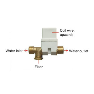 Kompakt basınçsız güneş enerjili su ısıtıcı için SR501 1.5KW güneş kontrol cihazları - Product Image 2
