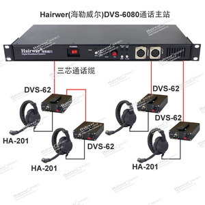 2-WIRE/4-WIREインターホンコネクタTV放送機器用インターホンシステム - Product Image 3