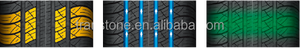Chinese SUV <strong>Tyres</strong> Made in China 265/70R16 - Product Image 5