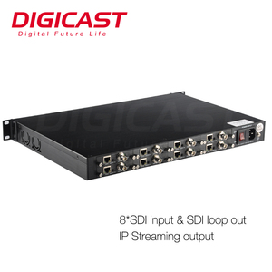DMB-8908クラシックH.265IPTVエンコーダー8In1SDIからIPエンコーダーHDビデオエンコーダー (ホテルシステム用) - Product Image 3
