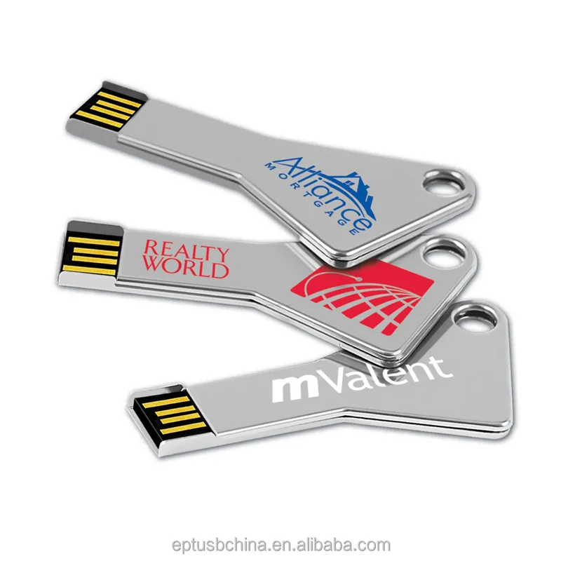 Mejor precio promocional barato regalo usb flash drive de bajo costo de unidades flash usb forma de llave pen drive