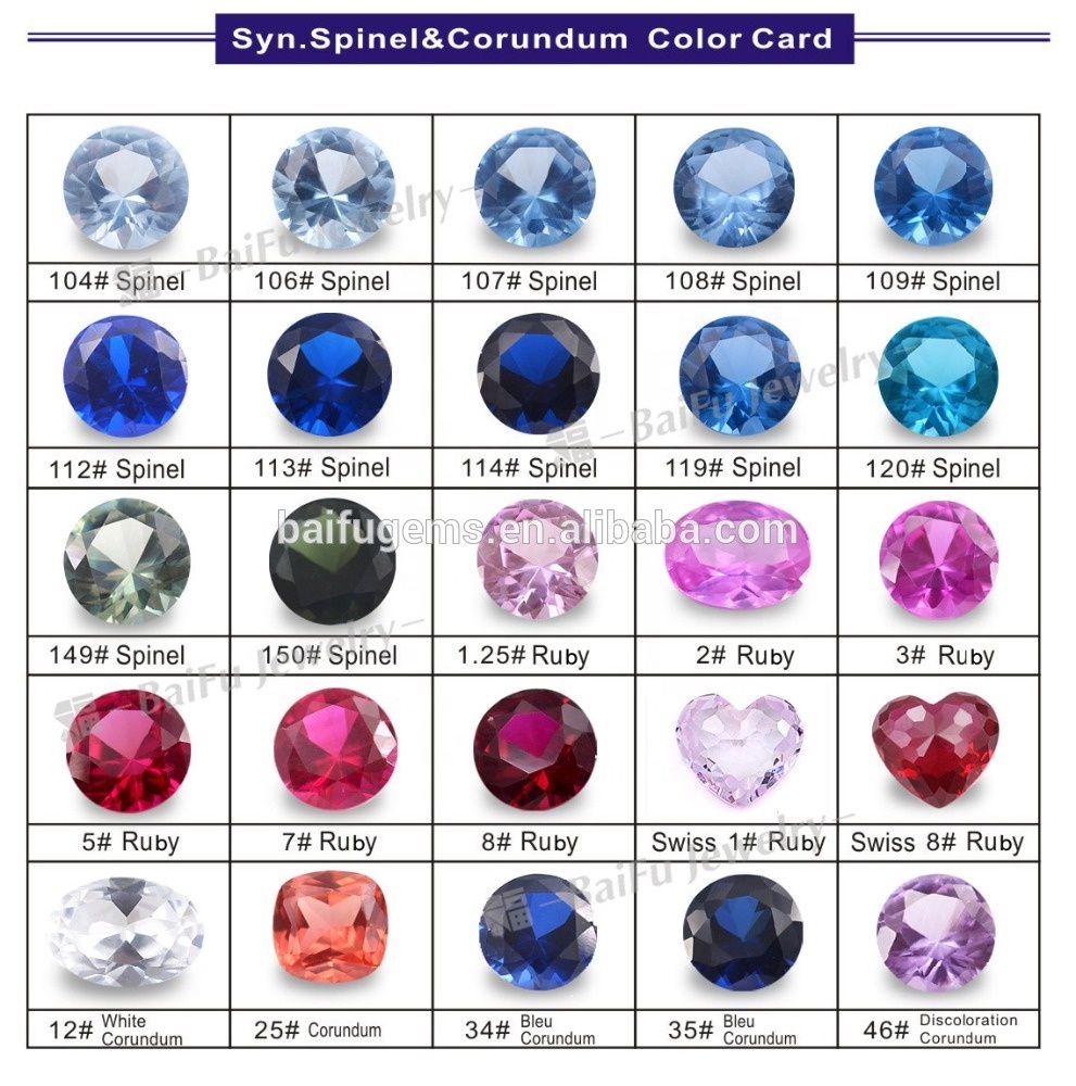 114# spinel