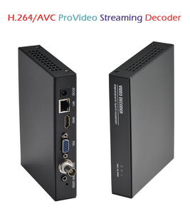 マルチチャネルデコーディング低遅延1080P 60fps H.264/AVC H264デコーダーIPTVデコーダー - Product Image 4
