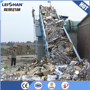 造纸工业输送系统废纸回收线链条输送带 - Product Image 3