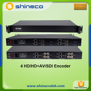 Convertitore IPTV con Encoder UDP/RTSP/RTMP/HTTP/HLS a 16 canali - Product Image 3