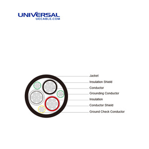 ประเภท SHD - GC สายไฟแบบพกพาแบบสามตัวนำ,สายเคเบิ้ลเหมืองแร่ CPE 15kV - Product Image 3