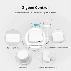 ZigBee Hub Tuya di Automazione Casa Intelligente Mini Formato di Allarme di Sicurezza Kit con Connessione Wireless - Product Image 3