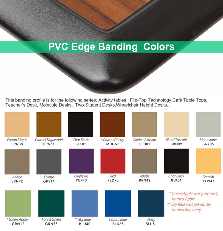 Colores del borde del PVC