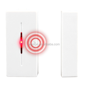 智能家居安防报警系统无线GSM报警系统的应用 - Product Image 2