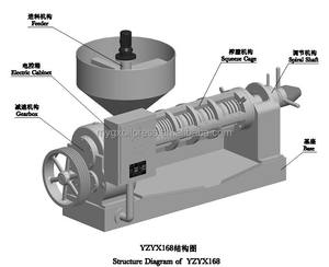 Çıkarıcı palmiye yağı soğuk ve sıcak presleme makinesi yapma yenilebilir yağ yağı üretim hattı yağ basın otomatik kolza tohumu 380V/50HZ 100% - Product Image 4