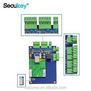 Secukey di Alta Qualità di Rete TCP/IP Singola Porta di Controllo di Accesso