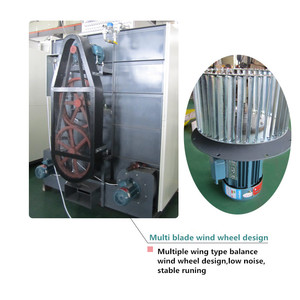 Best seller best clothes dryer/big <strong>laundry</strong> <strong>machine</strong> popular in <strong>Russia</strong>, Africa <strong>market</strong> - Product Image 4