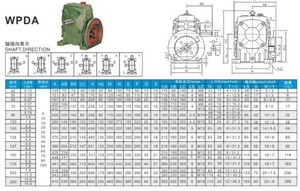 Caja de engranajes helicoidales de entrada IEC, WPDA40-250 de alta eficiencia, wpda blue WPDA bi 1:50, caja reductora de velocidad - Product Image 4
