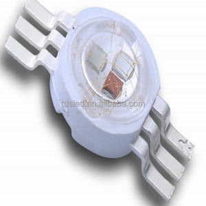 Full Color 4W 8W 12W <strong>16W</strong> RGBW High Power <strong>Led</strong> Light with Heatsink - Product Image 6