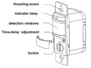 Air conditioner auto <strong>control</strong> <strong>sensor</strong> moduels, easy operation vibration <strong>sensor</strong> switch