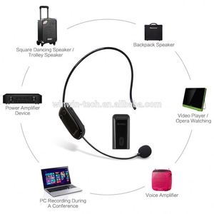 Lautsprecher mikrofon für <span class=keywords><strong>intercom</strong></span>