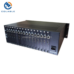 Iptv HLS สตรีมสด IPTV ออกอากาศระบบ16ช่อง HD RTMP Encoder COL7116H - Product Image 1