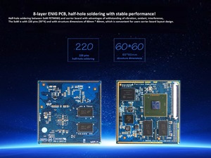 IMX6 SoM procesador Quad Core CPU Module - Product Image 2