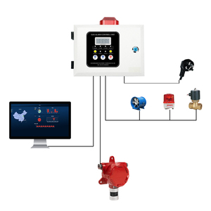 Tek sensör denetleyici tek kanallı kontrol paneli LED ekran ve alarm 4-20 ma 2 röle çıkışı - Product Image 4