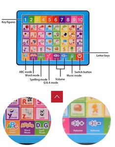 Máquina de aprendizaje inteligente para niños, ordenador portátil para enseñanza en inglés - Product Image 3