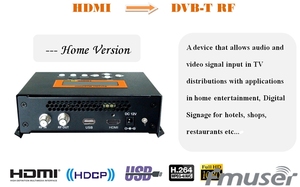 FUTV4622 <strong>DVB</strong>-<strong>T</strong> <strong>MPEG</strong>-<strong>4</strong> AVC/H.264 HD <strong>Encoder</strong> <strong>Modulator</strong> (RF Out) with USB Upgrade for Home Use - Product Image 2