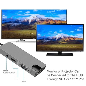 Hub USB C 8 in 1 con HD-MI 4K + Gigabit Ethernet + USB 3.0 + USB-C + porta scheda SD/TF Hub multifunzione - Product Image 2