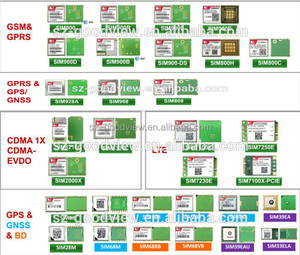 <span class=keywords><strong>GPRS</strong></span>/<span class=keywords><strong>GSM</strong></span> <span class=keywords><strong>SIM900</strong></span> Drahtlose <span class=keywords><strong>SIMCOM</strong></span> Modul