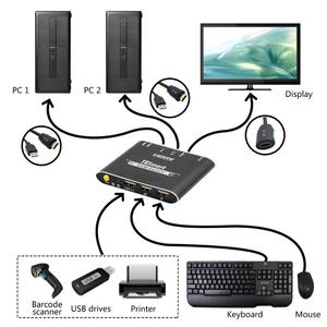 TESmart Dual Port USB HDMI KVM Switch Switcher W/ Cable for 2 Monitor <strong>Keyboard</strong> Mouse US - Product Image 5