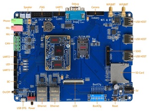 I.MX6UL Cortex-A7 <strong>Embedded</strong> <strong>Linux</strong> <strong>System</strong> Motherboard with 4.3'' Resistive LCD Touch Screen - Product Image 3