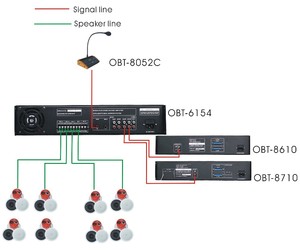 Amplificador de línea de corte por la fuerza, sistema de matriz de línea completo, multizona, amplificador potente de Audio, 150W, Clase D - Product Image 6